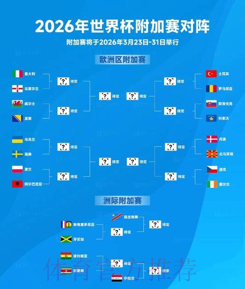 2026世界杯盘口最新分析预测 2026世界杯盘口最新分析预测
