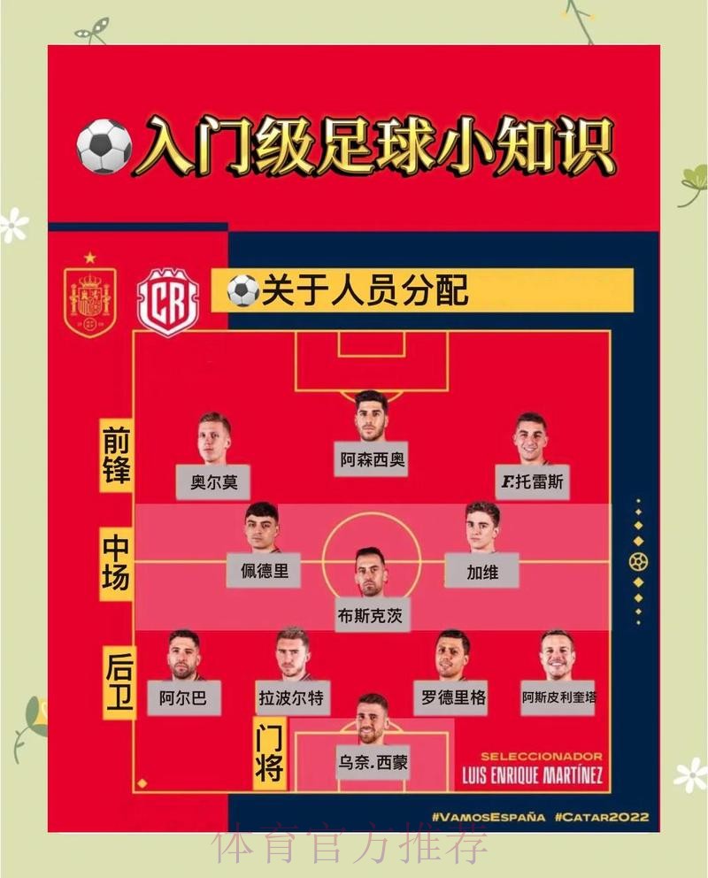 2026世界杯滚球投注技巧指南