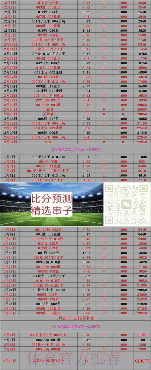 世界杯买球独家内幕消息解析与预测