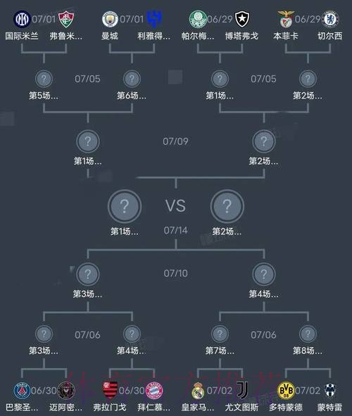 世界杯阵容分析怎么查 世界杯阵容分析怎么查