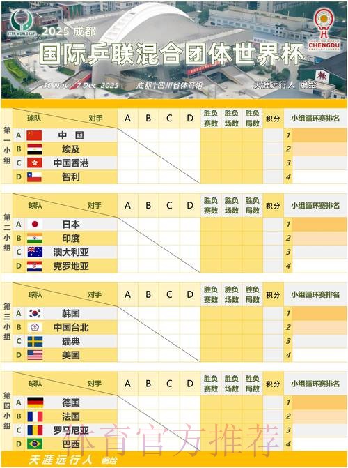 世界杯小组赛赛程下载 世界杯小组赛赛程下载